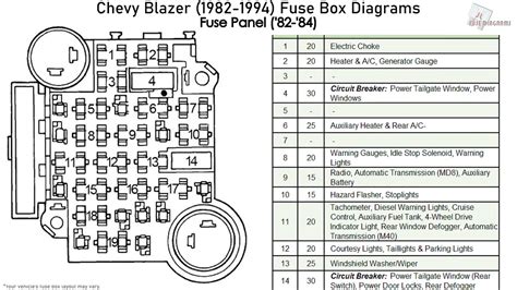 1997 Chevy Truck Fuse Box Diagram