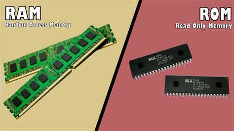 Difference Between Ram And Rom
