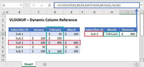 Dynamic Column Handling: Loading Excel Files with Variable Column Counts in SSIS