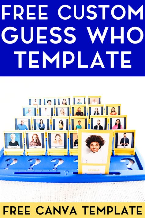 Custom Guess Who Template