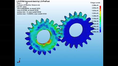 Ls Dyna Gear Meshing Youtube