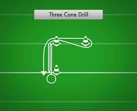 Cone Drill Vlr Eng Br