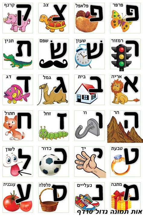 Hebrew Letters In Pictures Stickers The Hebrew Alef Bet Illustrated