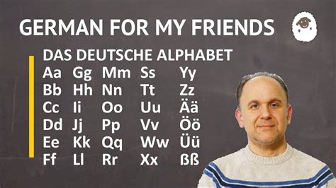 001 German Alphabet Pronunciation Of Letters Das Deutsche