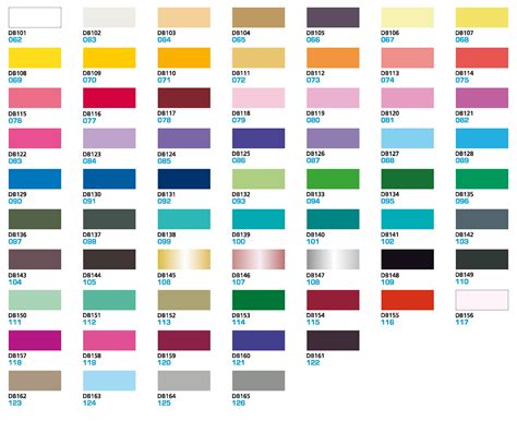 Peinture luxens 28 nuancier peinture luxens chambredhotesvendee, peinture luxens exterieur gris anthracite pajero blog, nuancier peinture facade leroy merlin gamboahinestrosa, how do paint. Nuancier Peinture Voiture - Gamboahinestrosa
