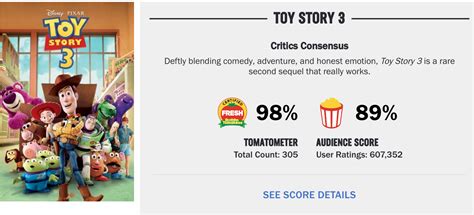 Lowest Ranking Movie On Rotten Tomatoes The 10 Worst Rated Animated