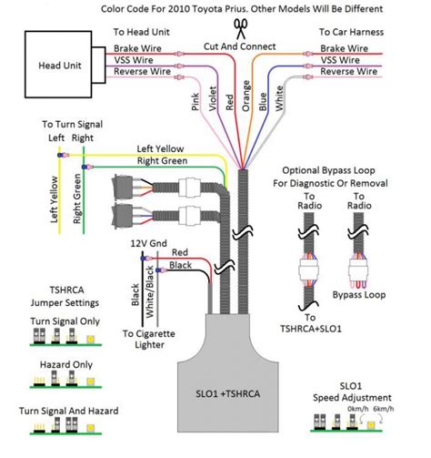1 set of wiring harness. Installation of Speed Lock Override and Turn Signal Hazard Rear Camera Activation on 2014 Prius ...