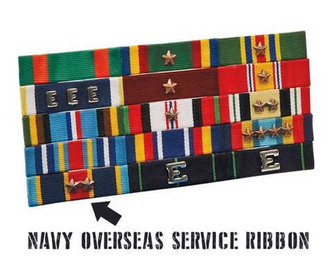 Navy Overseas Service Ribbon 2nd Award Oversizedone