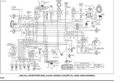 Https://tommynaija.com/wiring Diagram/1982 Harley Davidson Sportster Wiring Diagram