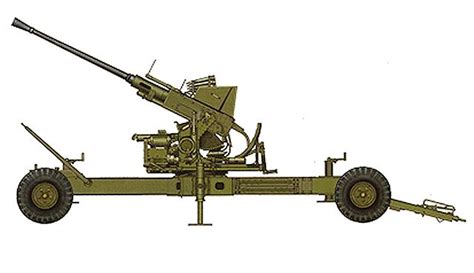 M1 40mm Bofors Technical Data Sheet Specifications Information 38f