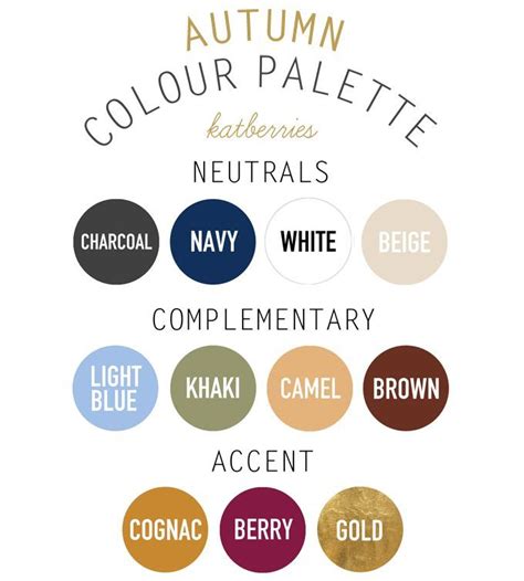 Step 4 Colour Palette Fall Capsule Wardrobe Colors For