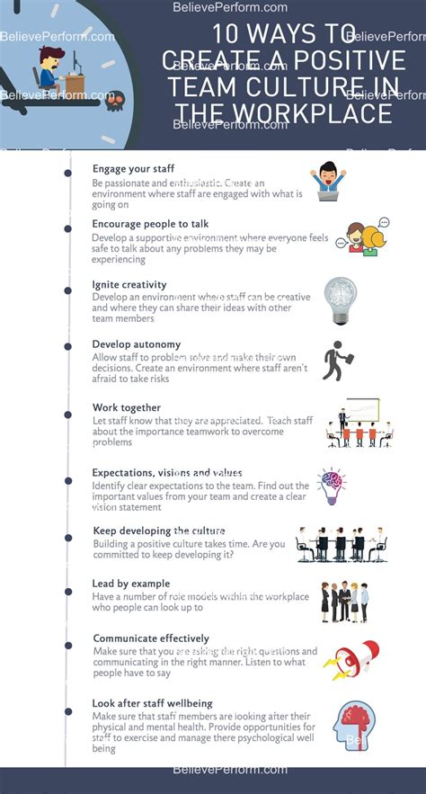 10 Ways To Create A Positive Team Culture In The Workplace