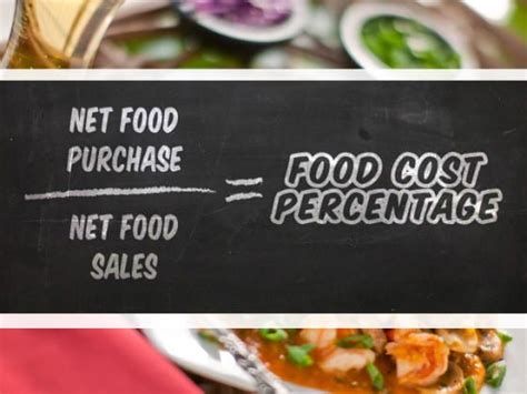 I will explain everything you need to know about. Restaurant Food Costs - How To Control Them | Signs.com Blog