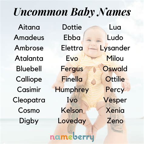 Meaningful Baby Names Cool Baby Names Pretty Names Cute Names