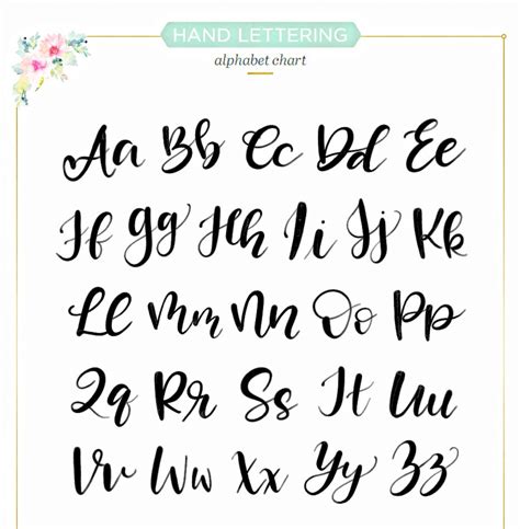 12 Free Hand Lettering Worksheets For Practice