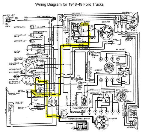 wiring experts ford truck enthusiasts forums