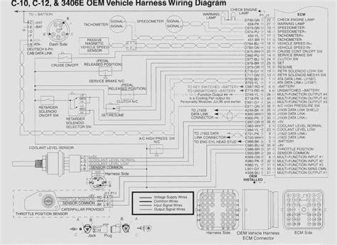 Freightliner Fld Truck Manual Pdf And Wiring Diagrams Truck Manualsnet