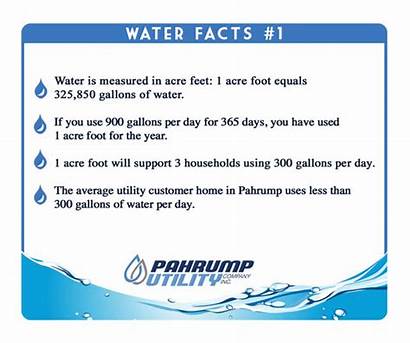 Water Facts Utility