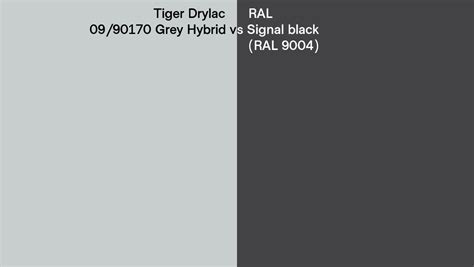 Tiger Drylac Grey Hybrid Vs Ral Signal Black Ral Side