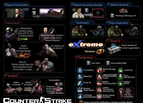 Counter strike xtreme v6 gameplay / screenshots. Download Counter Strike Xtreme v7.0 Full Version ...