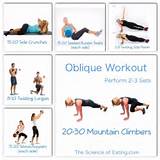 Pictures of Internal Oblique Muscle Exercises