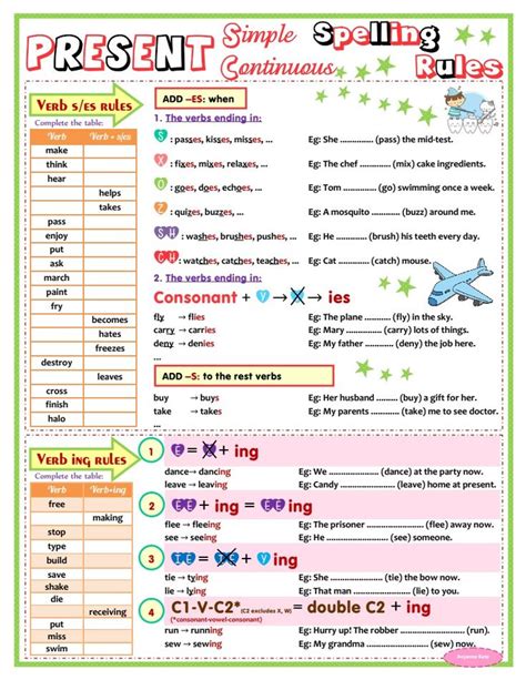 How To Add Ses And Ing To Verbs Spelling Rules Update Spelling