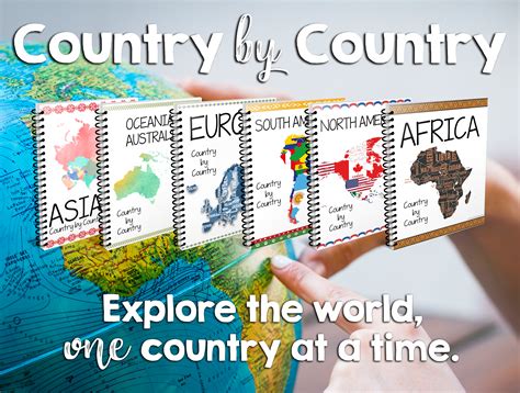 Country By Country World Geography Curriculum 1111 Homeschool