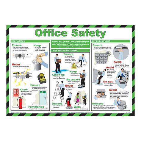 Office Safety Posters 590mm X 420mm From Key Signs Uk