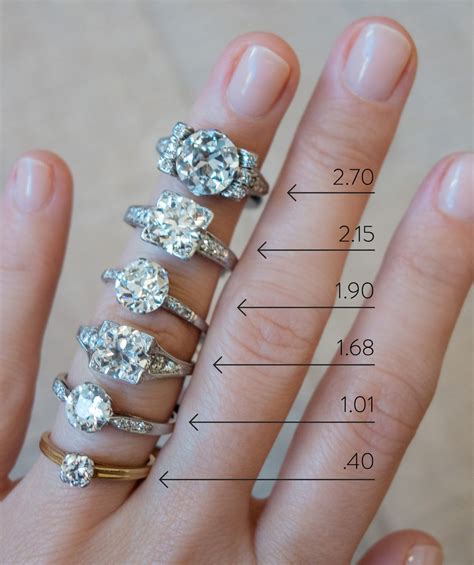Our Guide To Actual Diamond Carat Sizes On A Hand Featuring Various Old