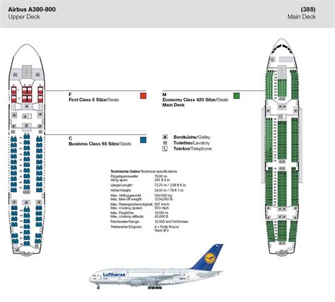 Lufthansa Sitzplatzkonfiguration A380 Boeing 747 8 Und 747 400