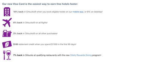 Receive a $100 statement credit when you spend $1,500 with your orbitz rewards® visa® in the first 90 days of account opening 3 no annual fee or foreign transaction fees 4 1 offer is exclusive to orbitz rewards® visa® credit card holders enrolled in the orbitz rewards program. Booking Travel with Orbitz - The Compete Guide 2020