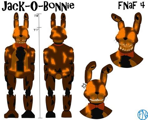 Jack O Bonnie By Fnafnations Markiplier Fnaf Fnaf Fnaf Comics Five