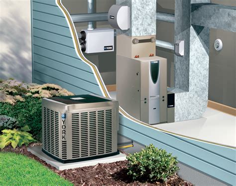 What Factors Affect The Cost Of Central Ac Installation And Ways To Save