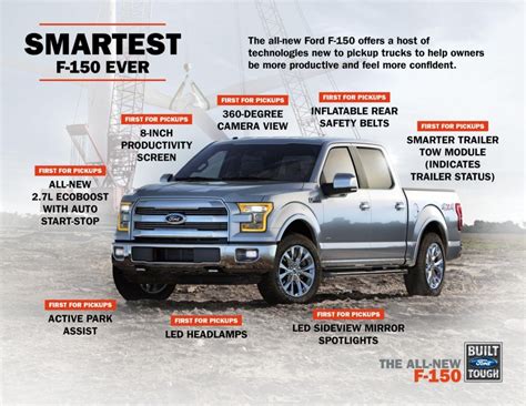 Ford F 150 2015 30 Paul Tans Automotive News
