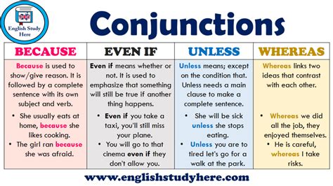 Conjunctions Because Even If Unless Whereas English Study Here