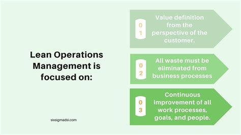 What Is Lean Operations Management