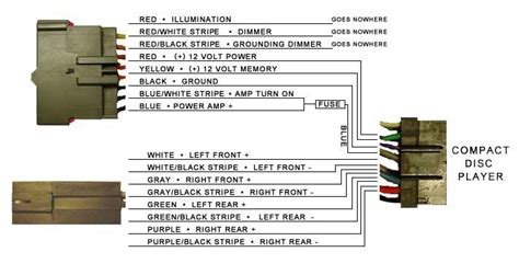 Genuine 1997 ford expedition stereo wiring diagram 1997. Cd Player Wiring Diagram