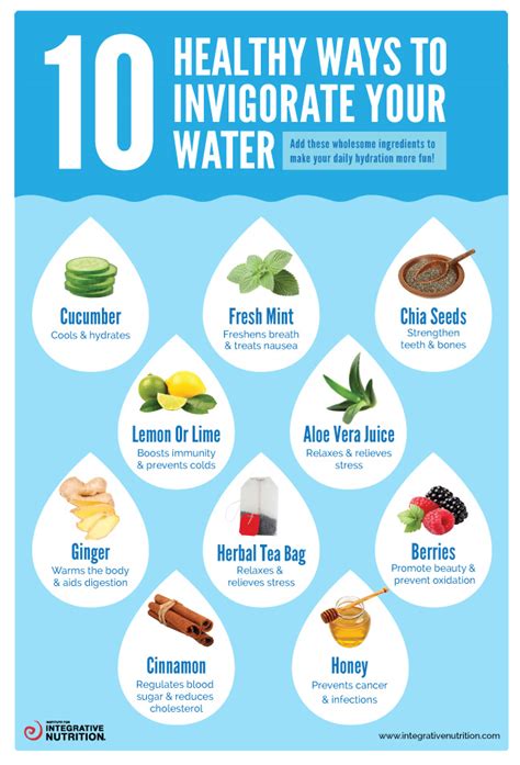 Like the way when you become thirsty or hungry when you perform a lot of work in real life when you perform activity like fighting or move around in rlcraft, your water level will decrease. Pep In Your Step Wellness - Healthy Habit #1: Drink More ...