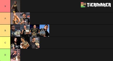 UFC Middleweight Champions Tier List Community Rankings TierMaker