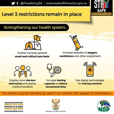 All units for a single subject must be taken in one examination series. Level 3 restrictions remain in place - Chris Hani District ...