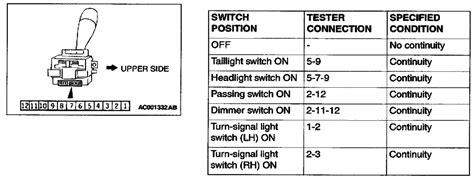 Mitsubishi car radio stereo audio wiring diagram autoradio. 35 Mitsubishi Galant Stereo Wiring Diagram - Wiring Diagram Database