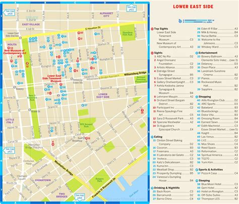 Lower East Side Gallery Map