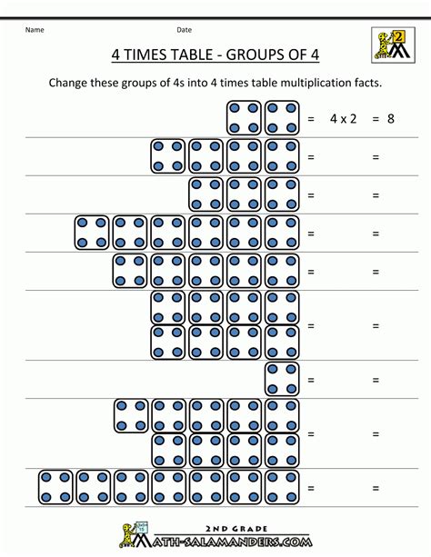 4s Table Multiplication Free Printable