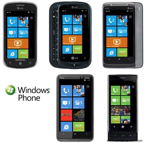 Vote For The Best Windows Phone 7 Handset Windows Blog