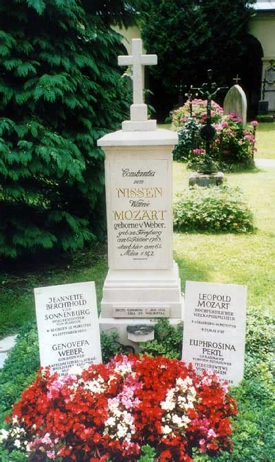 Leopold Mozart 1719 1787 Find A Grave Memorial