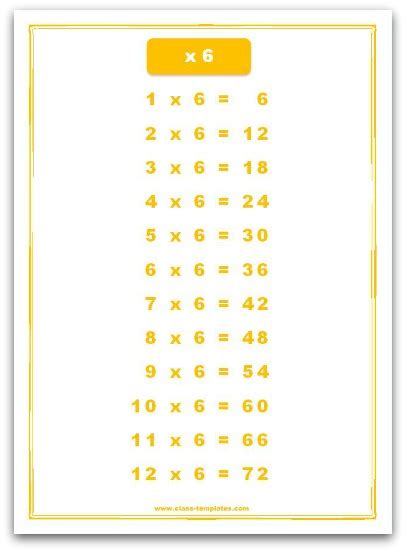 6 Times Table Chart Printable Jesjoomla