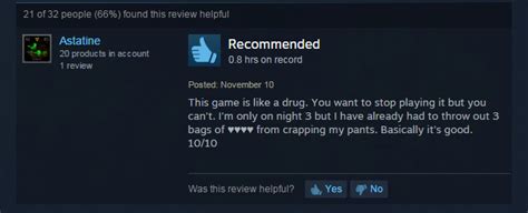 Five Nights At Freddys 2 As Told By Steam Reviews