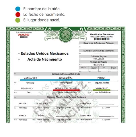 Matemáticas vol i vol ii tecnología ciencias física inglés historia formación cívica y ética. Paco El Chato Libro De Matemáticas 5 Grado Paguina 128 Y ...