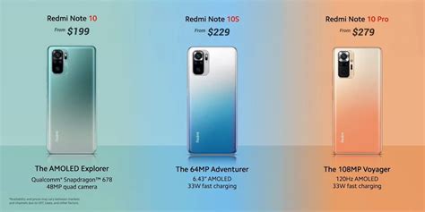 Les Redmi Note 10 et 10 Pro disponibles à prix réduit (écran AMOLED