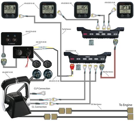 You'll be in a position to understand exactly once the projects needs to be finished, which makes it much simpler for you to effectively handle your time and efforts. Yamaha Outboard Wiring Harness Diagram